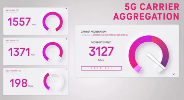 民勤苹果手机维修店分享5G Standalone的作用 