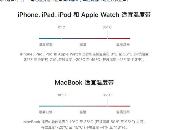 民勤苹果13维修分享iPhone 13耗电越来越快怎么办 